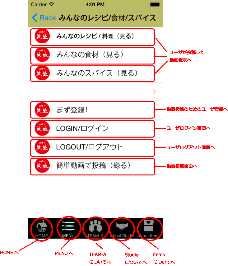 MENU2